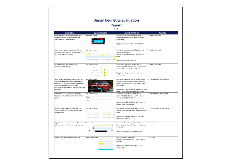 EasyCarSearch heuristic evaluation report